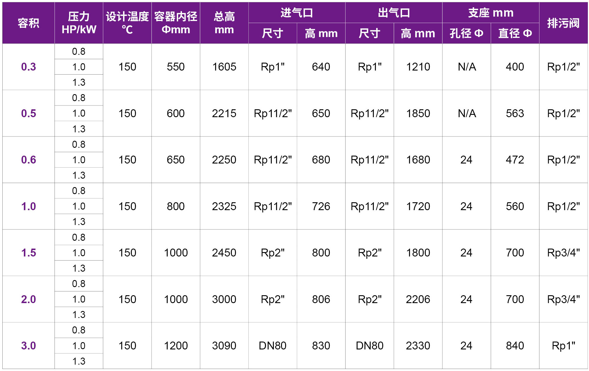 20-储气罐.jpg